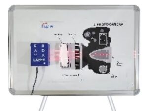 Magnetic Board With Pipe Support